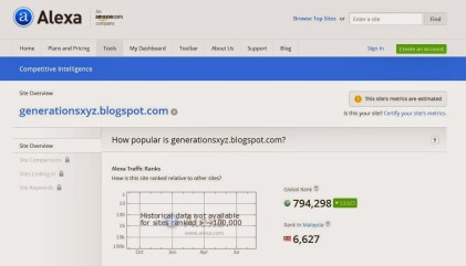 alexa2branking2baugust2b2014