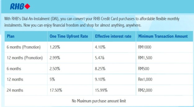 RHB Dial an Instalment