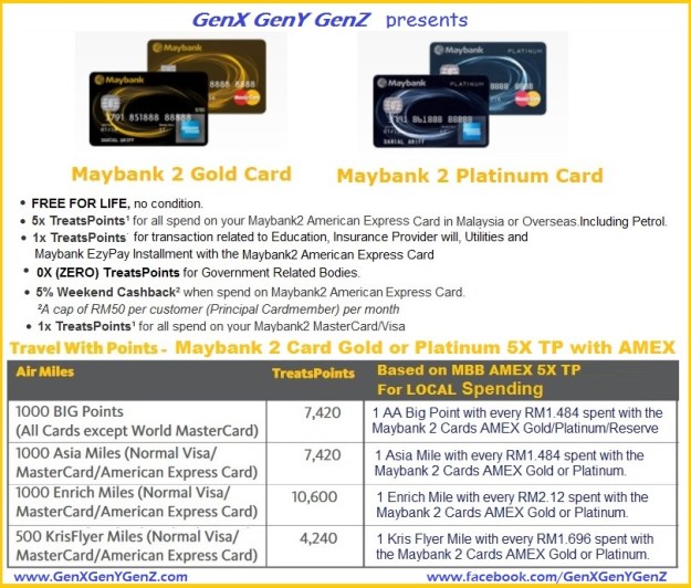 Maybank 2 Card Gold Platinum Credit Card Benefits 2017 GenX