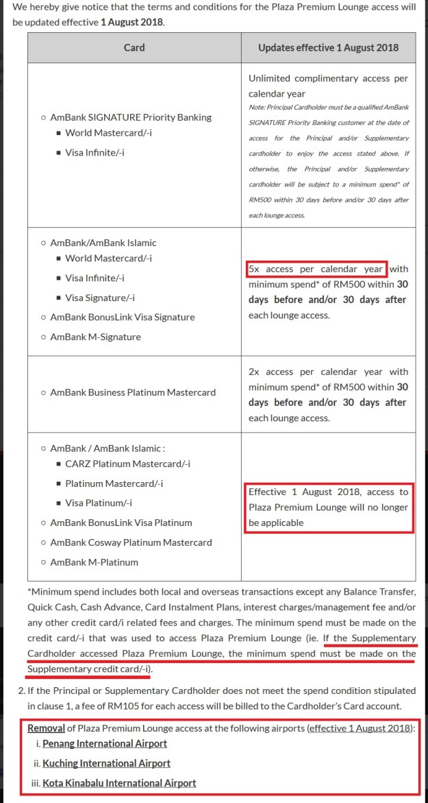 AmBank Plaza PRemium Lounge 2018