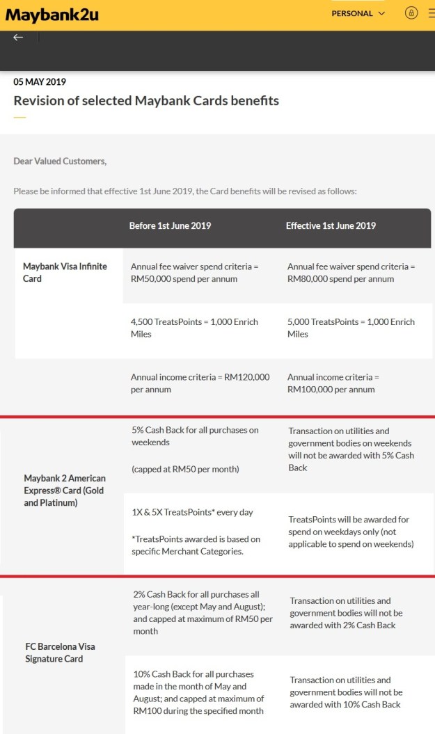 Maybank 2 Cards Barcelona Revision 2019.jpg