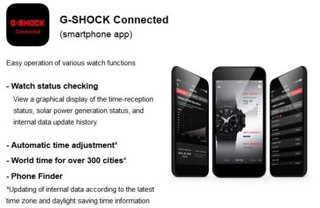 G-Shock MT-G Raibow Technology and Features.jpg