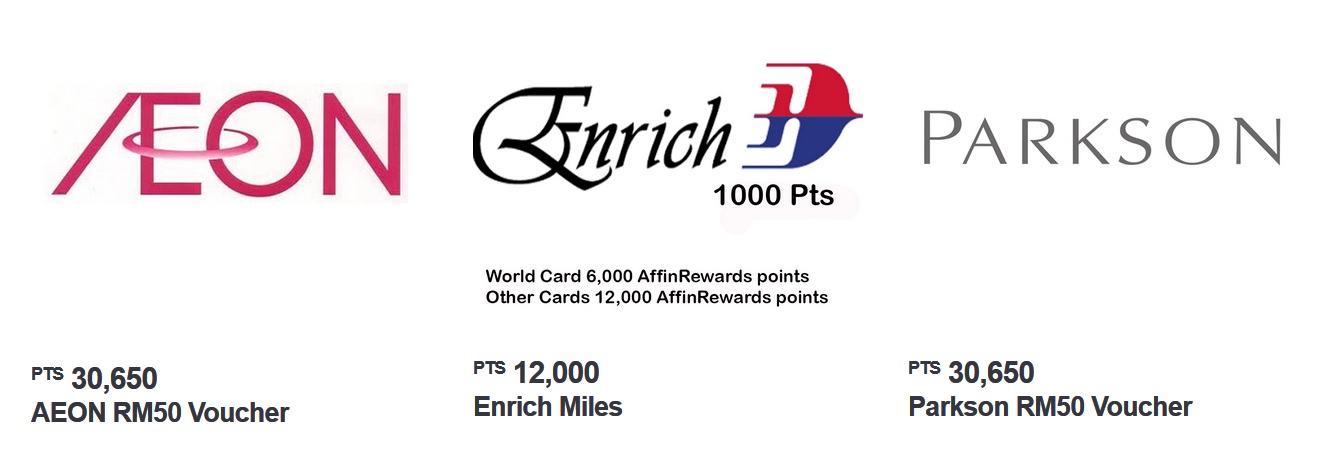 Affinbank BHPetrol MasterCard Point redemption